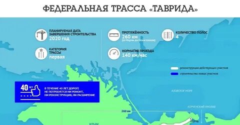 Таврида билеты