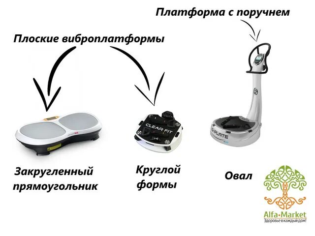 Можно ли похудеть на виброплатформе. Упражнения на виброплатформе для похудения. виброплатформа комплекс упражнений. упражнения на виброплатформе для мужчин. упражнения на виброплатформе для похудения в картинках.
