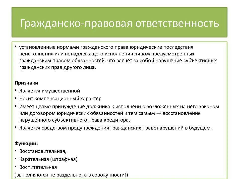 Признаки гражданско-правовой ответственности. Понятие, признаки и функции гражданско-правовой ответственности. Формы ответственности в гражданском праве. Последствия применения мер гражданско правовой ответственности. Что означает гк рф