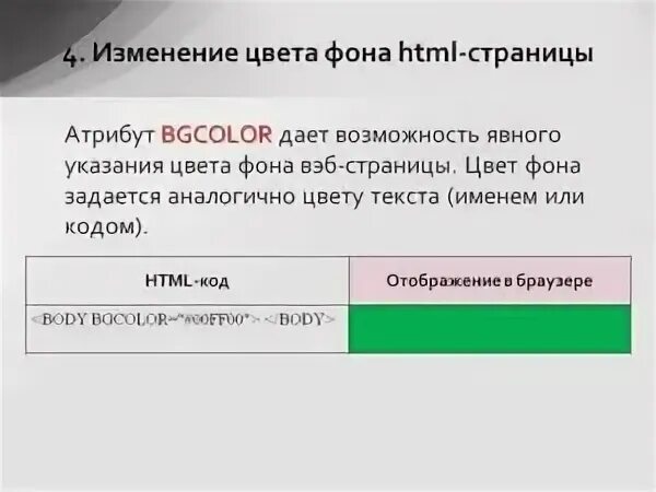 RFR bpvtybnm WDTN ajyf html. Изменение цвета фона в html. Цвет фона страницы html. Цвет фона задается атрибутом. Фон документа html