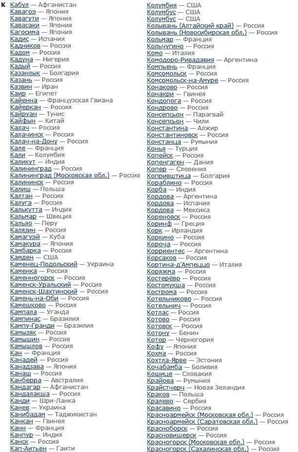 Города на букву а в России список по алфавиту. Города на букву к. Города на букву г. Город на я букву я. Город начинается на п