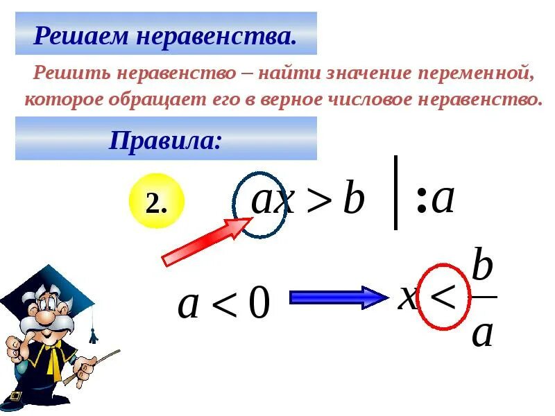 3 правила неравенств. Правило неравенства. Решение неравенств с одной переменной 8 класс. Правила по неравенствам. Регенте неравенств с одной переменной.