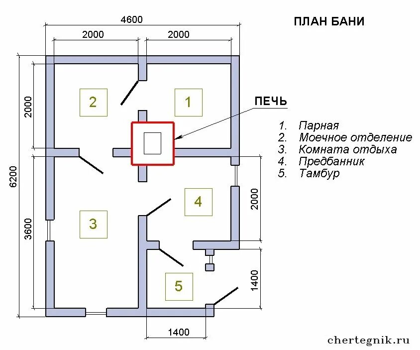 Планировка бани 3х5 из бревна. Проект бани дома 4х6. План помещения бани. Чертеж сауны с бассейном. Проект бани 6х6.