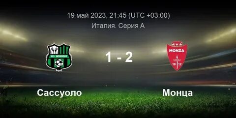Монца прогноз на матч сегодня