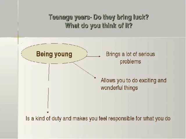 Do teenage years bring luck to them?. Bring um young список. Teenage Wears nothing.