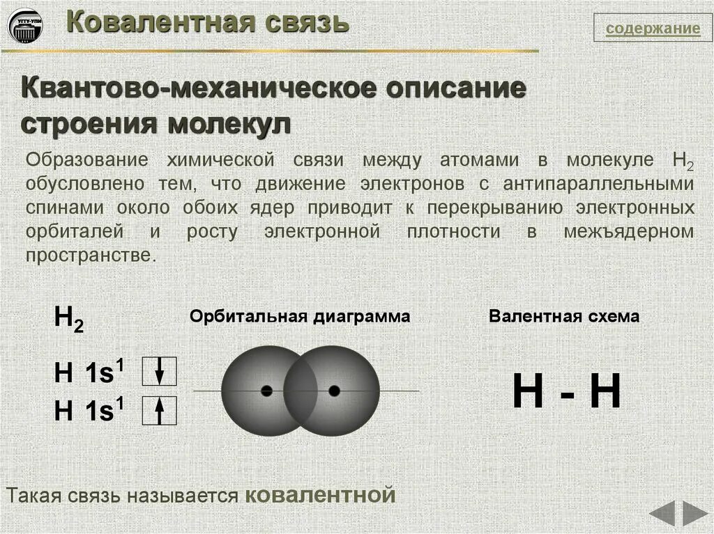 В образовании химических связей участвуют. Механизм образования ковалентной связи схема. Структура химической связи ковалентной. Схема образования ковалентной связи в молекуле кислорода. Схема образования ковалентной связи между атомами.