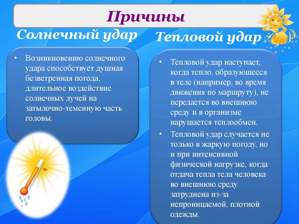 Солнечный удар симптомы первая. Тепловой и Солнечный удар. Причины теплового удара. Причины и симптомы солнечного удара. Причины возникновения теплового и солнечного удара.