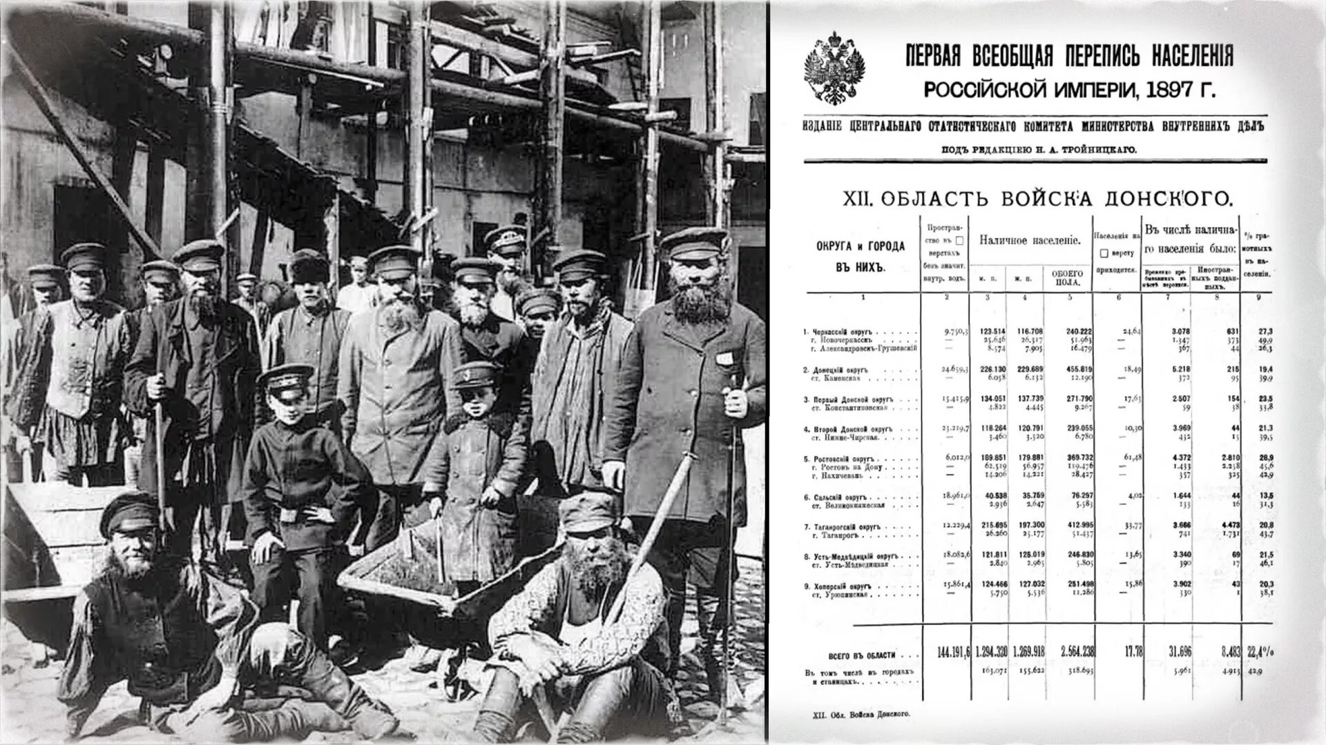 Перепись населения российской империи 1897г. Перепись населения 1897 богородский уезд. Жители пензенской губернии. Перепись населения 1897 по фамильная архангельская губерния. Перепись населения 1897 по фамильная смоленская губерния.