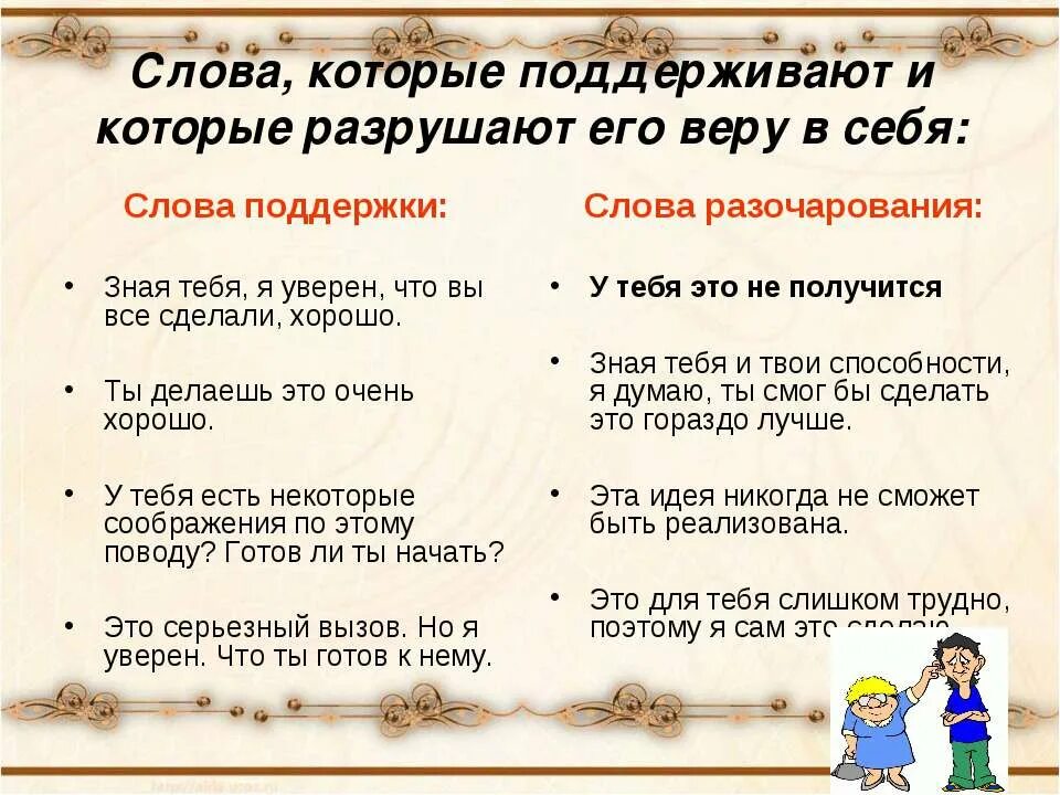 Найти слово поддержка. Слова которые поддерживают. Слова поддержки. Слова поддержки на успех. Слова поддержки ориентирующие на успех.