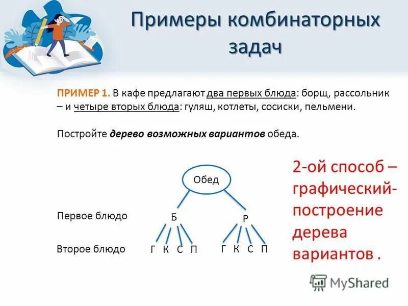 Комбинаторные задачи 9 класс презентация - Basanova.ru