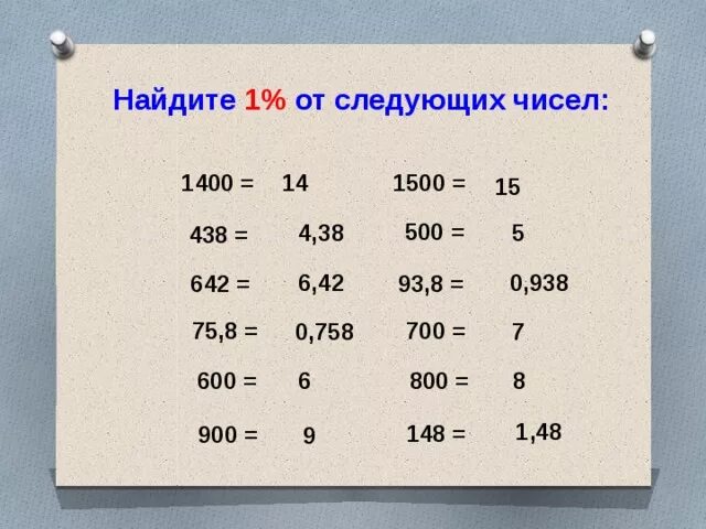 5% От 600. Как найти следующее число. Найди 1 от 600. 9 От 600 решение. Найдите 40 от 12