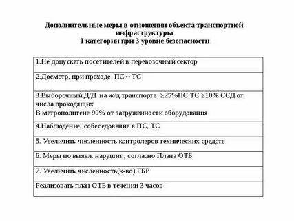 Транспортная безопасность 5 категория 50