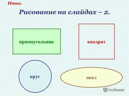 Почему квадратное круглое