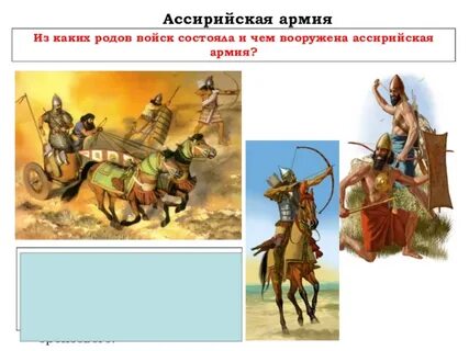 Ассирийское войско