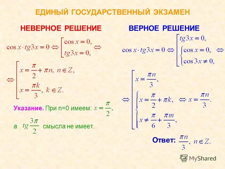 Верное решение неверное решение. Верное решение неверное решение