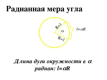 Радианная мера угла это