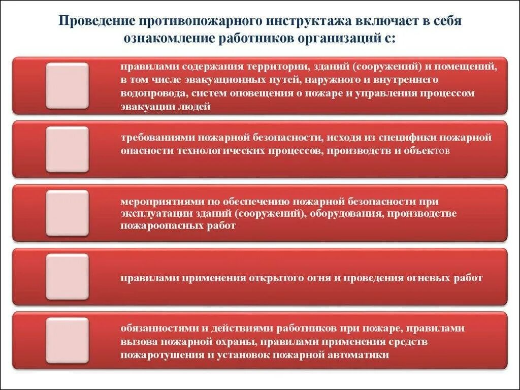 Проведение первичного пожарного инструктажа. Порядок проведения противопожарных инструкций. Порядок проведения инструктажей по противопожарной безопасности. Виды пожарного инструктажа по пожарной безопасности. Порядок проведения противопожарного инструктажа в организации.