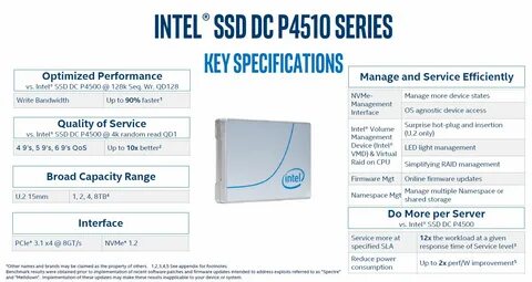 Intel virtual