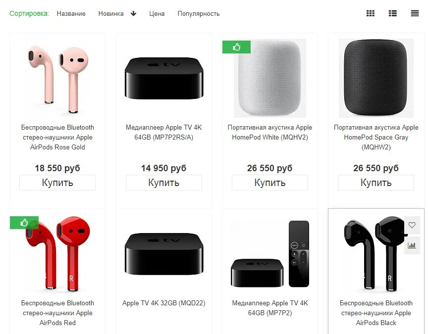 Airpods по порядку. Габариты стандартных наушников Apple. Apple AIRPODS 2 схема наушников. Наушники айрподс маркировка на наушниках. Хронология AIRPODS.