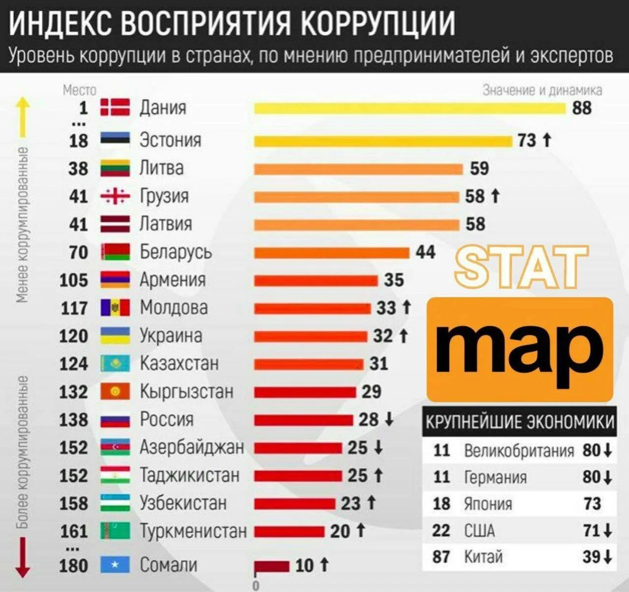 Лучшая страна в мире 2023