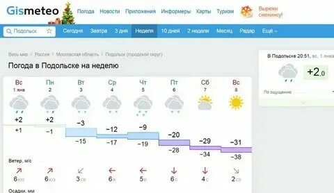 Карта осадков подольск. Погода подольск на карте в реальном времени. Погода подольск на карте в реальном времени. Погода подольск на карте в реальном времени. Погода подольск на карте в реальном времени.