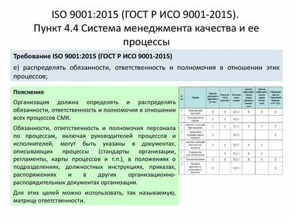 Требования к системе показателей