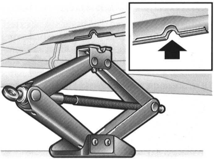 Домкрат домкрат на газ 27527. Домкрат нива шевроле штатный. Куда устанавливать домкрат. Куда устанавливать домкрат. Куда устанавливать домкрат.