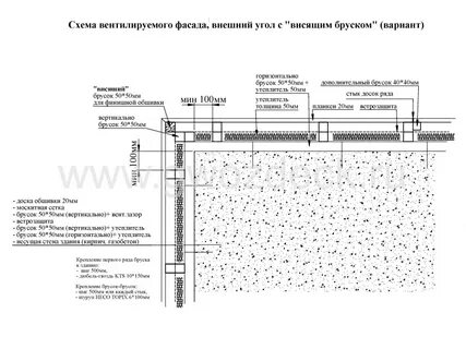 Планкен узлы