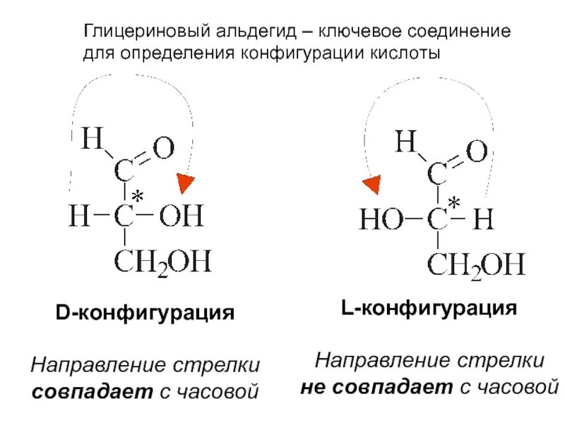 D d соединить
