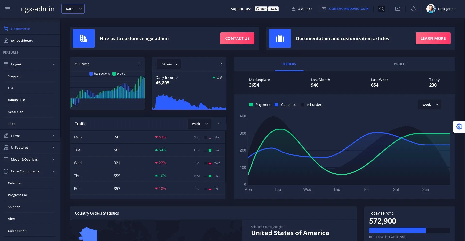Dash mode. Dashboard ui 2025. дизайн 2025 dashboard. dark theme dashboard ui. интерфейс web на bootstrap.