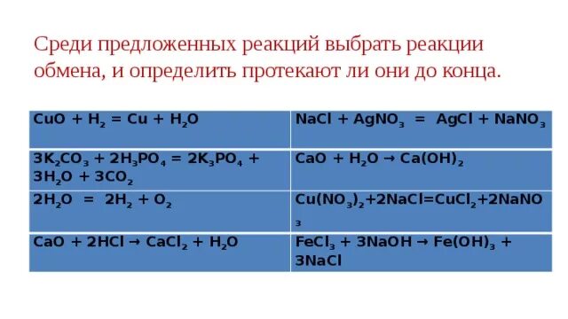 Реакция обмена примеры 8 класс. Cuo h2o реакция идет. Cu h2 реакция. H2 Cuo реакция. Будет ли протекать реакция