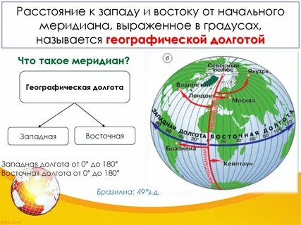 Этна географ координаты