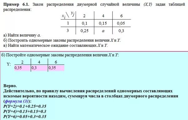 Известно что x y 1. Таблица распределения случайной величины. Случайные величины x и y заданы законами распределения. X2 распределение случайной величины. Корреляционная таблица двух случайных величин.