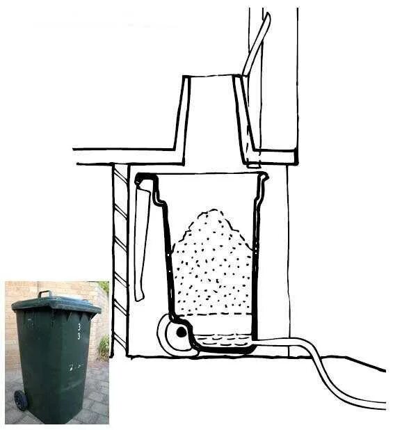 Для туалета уличного переработка. Пудр-клозет торфяной туалет. Компостный торфяной туалет. Торфяной биотуалет Piteco 506. Дачный пудр-клозет своими руками.