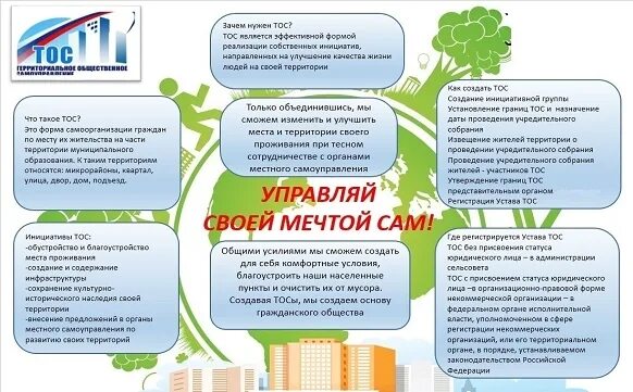 Положение конкурса тос. Презентация тос. тос территориальное общественное самоуправление. памятки тос. информационный стенд тос.