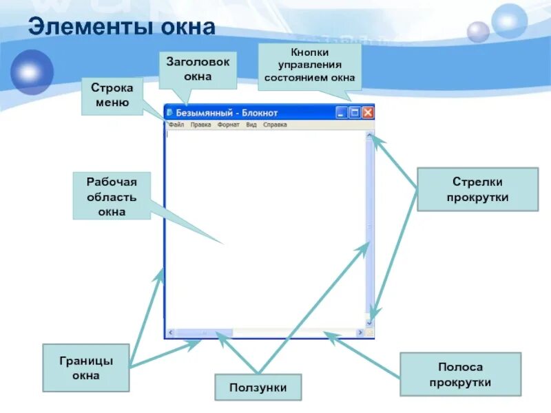 I window document