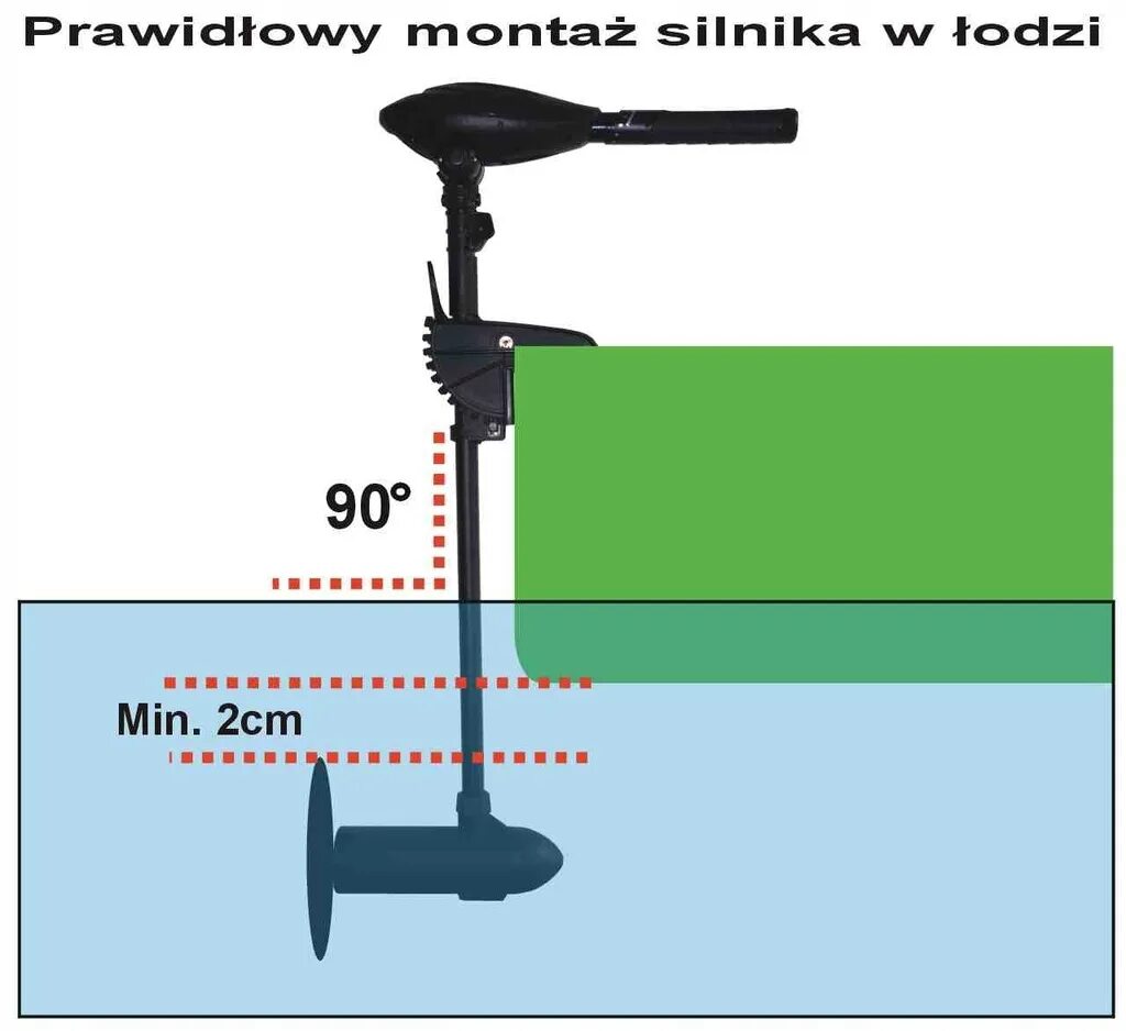 Опускать насколько. Haswing Protruar 1.0 manual. Электромотор Protruar 1.0 - 12v транец. Haswing Protruar h 9.9 - 48v. Крепление для лодочного электромотора.