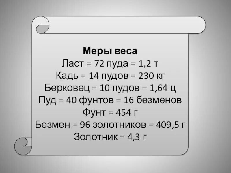 Сколько весит 1 купюра. Ласт мера веса. Пуд мера веса. Кадь мера веса. Берковец мера веса.