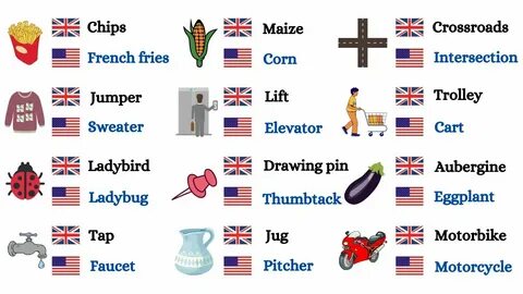 American english guide