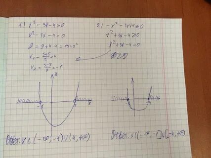 Y 1 x 5 ответы