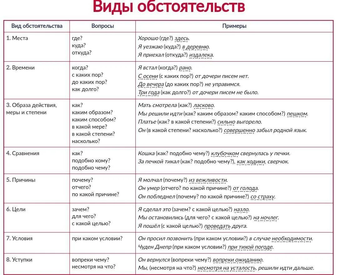 гдз рыбченкова восьмой (100) фото