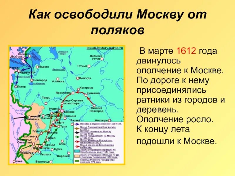 В каком году москву освободили от поляков. Поход Минина и Пожарского на Москву в 1612 году. Карта второе ополчение смута. Ополчения смутного времени карта. Карта Руси 1612 года.