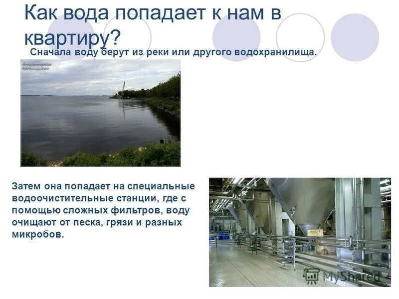 Откуда в городе вода