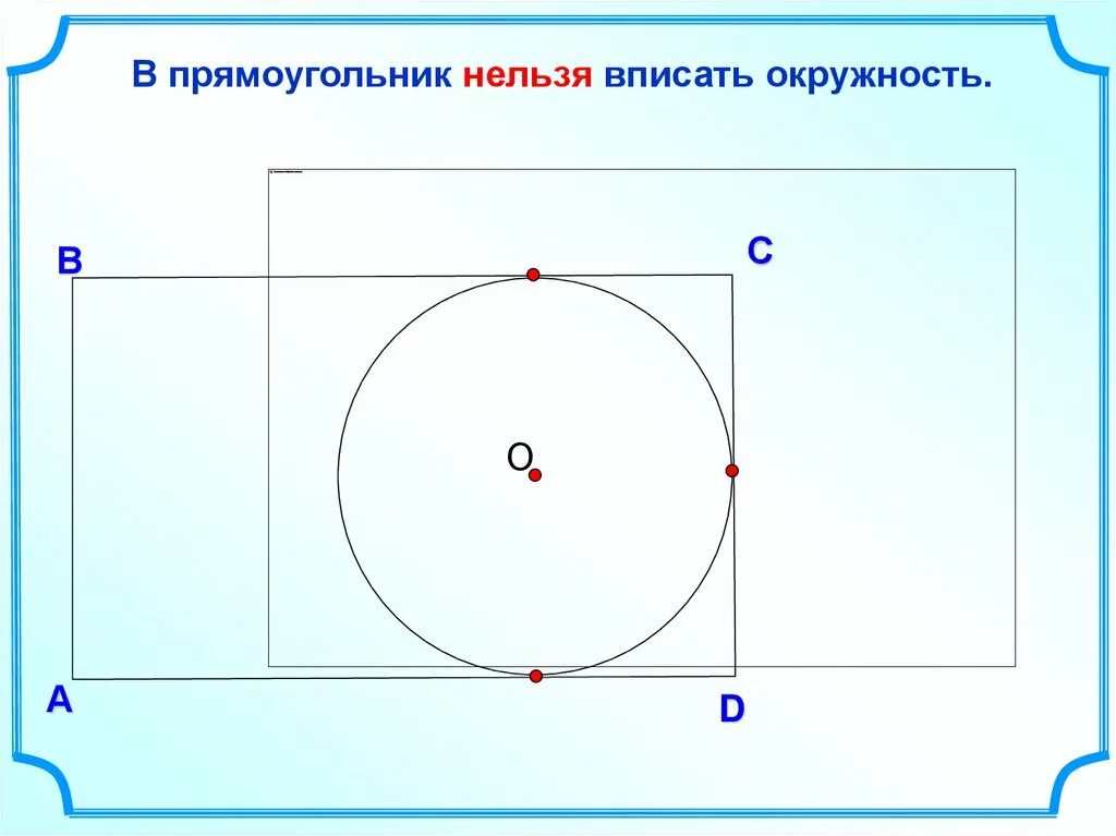 Круг вписанный в прямоугольник. Прямоугольник вписанный в окружность. Прямоугольник в окружности. В прямоугольник нельзя вписать окружность.