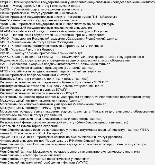 Специальности для поступления после 9 класса. Куда пойти после 9 класса список. Куда можно поступить после 9 класса девушке список профессий. Куда можно пойти после 9 класса девушке список. На кого можно пойти учиться после 9 класса список.