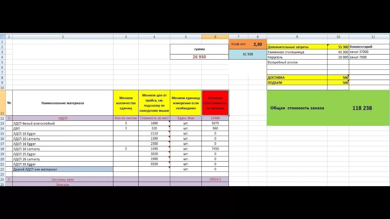 Таблица расчета кухни в excel. Калькуляция производства мебели. Калькуляция мебели. Таблица расчета стоимости корпусной мебели. Смета на корпусную мебель.