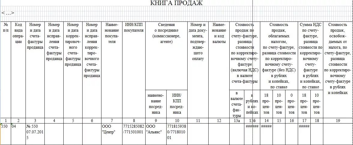 Коды операций в книге продаж ндс. Счет фактура книга продаж.