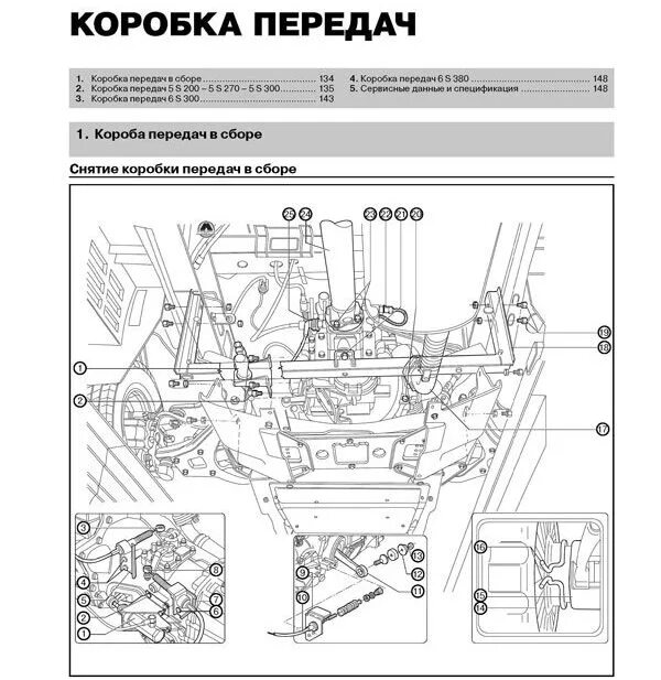 IVECO Stralis КПП ZF 2601 Собираем синхронизатор первичного вала. - YouTube