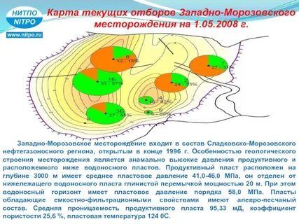 Тек карты