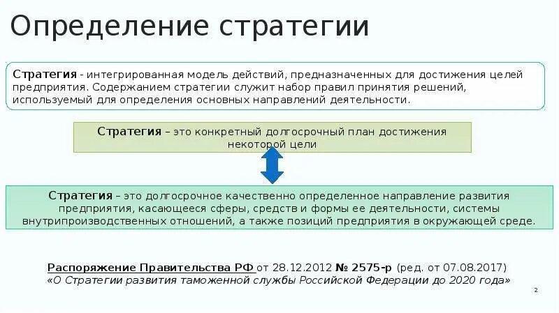 Приведите пример компенсаторной стратегии оп типу капитуляция Стратегии использования изолированных упражнений